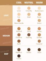 کانسیلر براشی شیگلم SHEGLAM Like Magic 12HR Full Coverage Concealer (وزن 3.8 گرم)  - Image 4